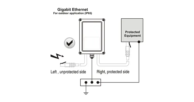 Surge Voltage Suppressor