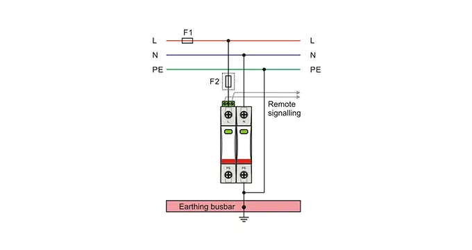 T1+T2 12.5kA Surge Protection for Electrical Systems