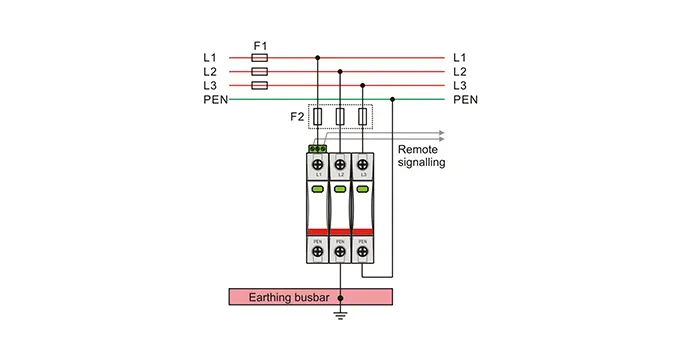 Type 1 + Type 2 Surge Protection Device