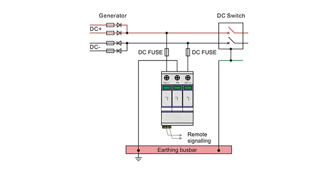 Photovoltaic Surge Protector