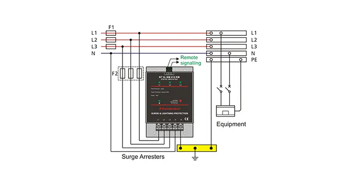 Power Surge Protector Box