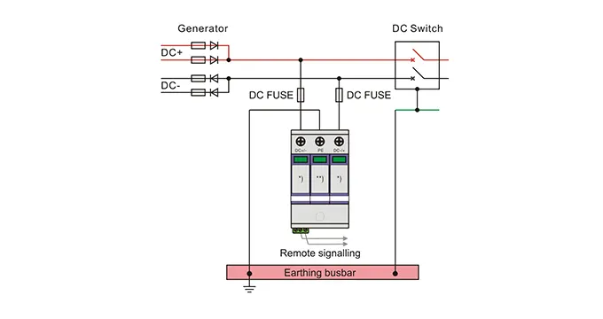 Surge Protection for Solar Power Systems