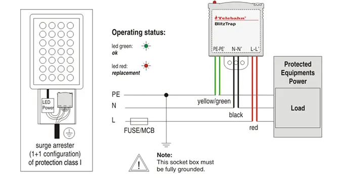 LED Power Surge Protector