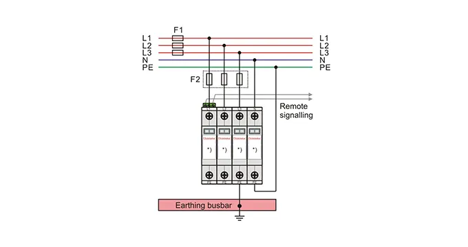 Type 2 Surge Protector 275V 40kA 80kA