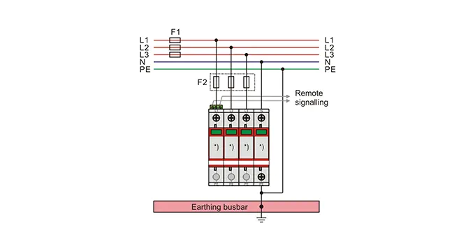 20kA 40kA TNS Surge Protection for 275V Electrical Systems