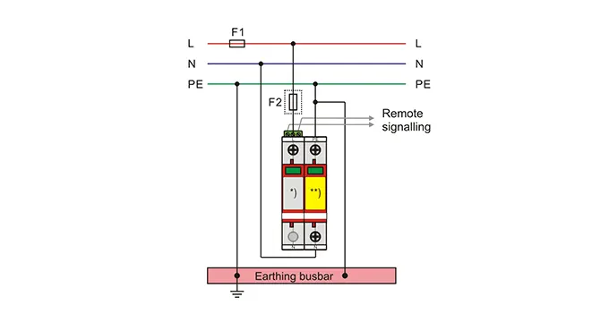 220V Surge Protector for Residential Use