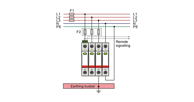 TNS Surge Protection for Electrical Installations