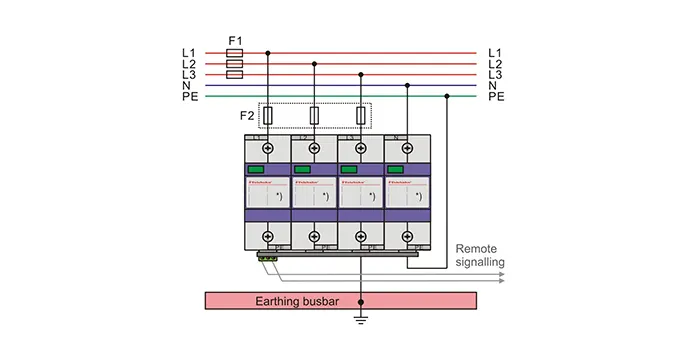 25kA Surge Protector for Industrial Applications