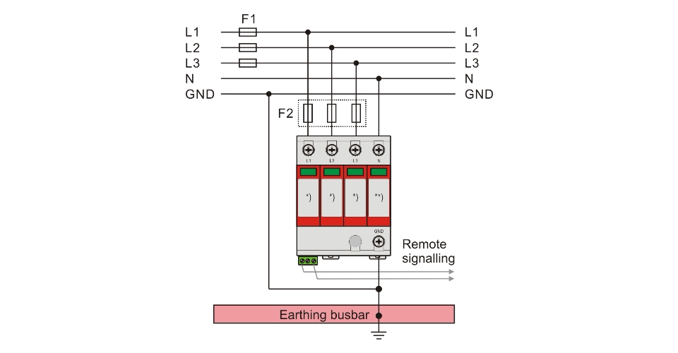 Electrical Surge Arrester