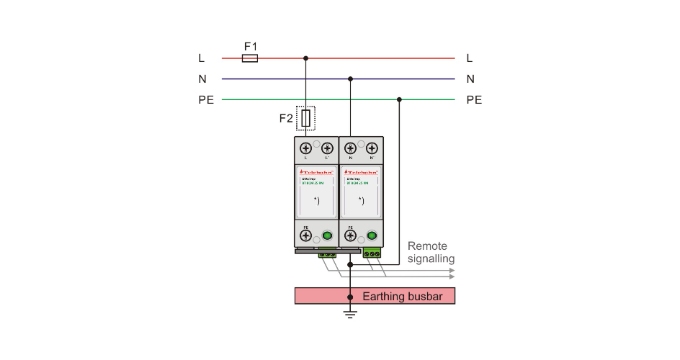 Type 1 SPD for Low Voltage Power Distribution