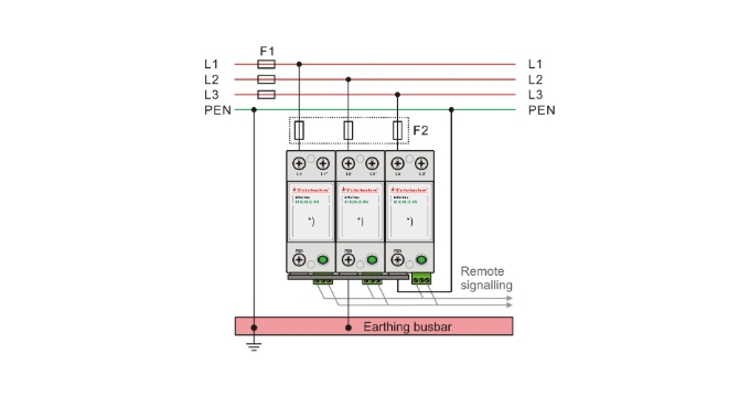 Type 1 Surge Arrestor