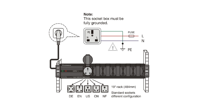 Power Strip with Surge Protection