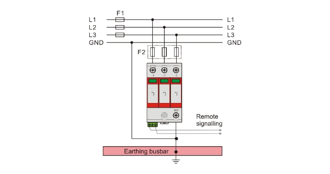 Surge Protection Arresters