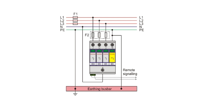 Easy-to-Install T2 Surge Protection System