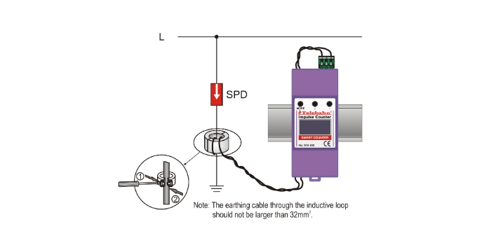 Easy-to-Install Lightning Strike Counter