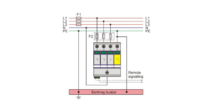 Power Surge Protector for TT Systems