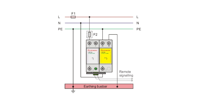 Type 1 Surge Protection Device for Industrial Equipment