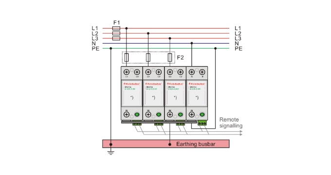 Type 1 SPD (Surge Protective Device)