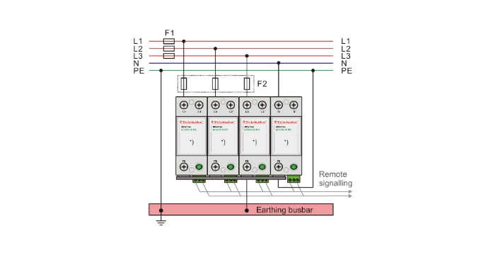 Three-Phase Power Surge Suppressor