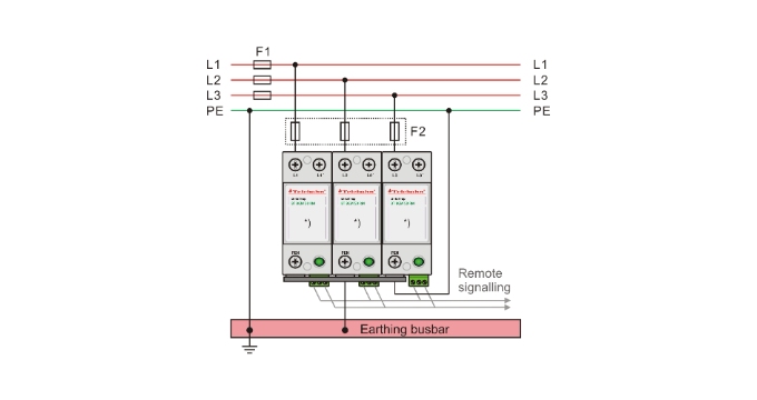 Type 1 SPD with Lightning Surge Protection