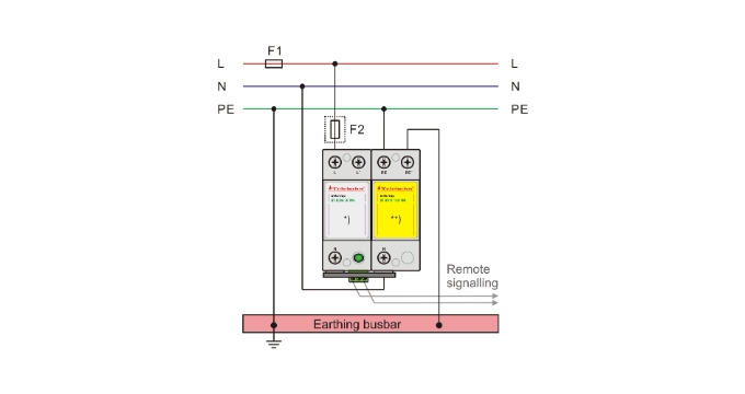 Type 1 Lightning Surge Protector