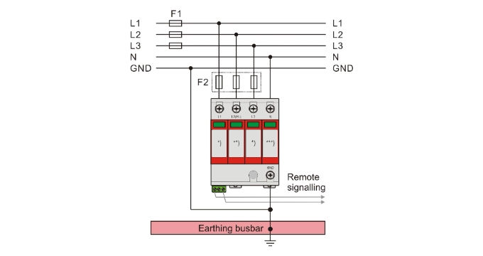 240V AC Surge Protection