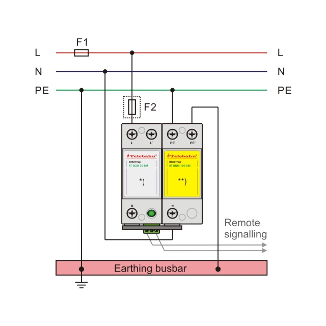 Type 1 SPD for Main Circuit Boards