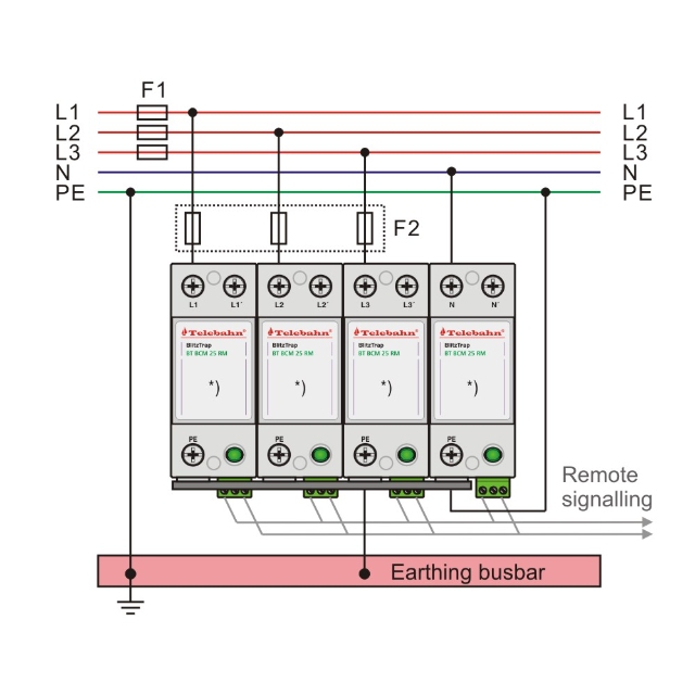 Thermal Protection Type 1 Surge Protector