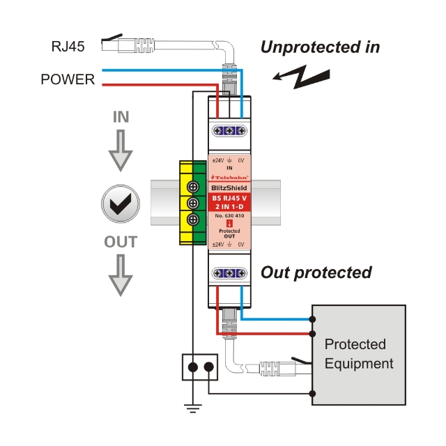 Surge Protector for Security Camera Systems