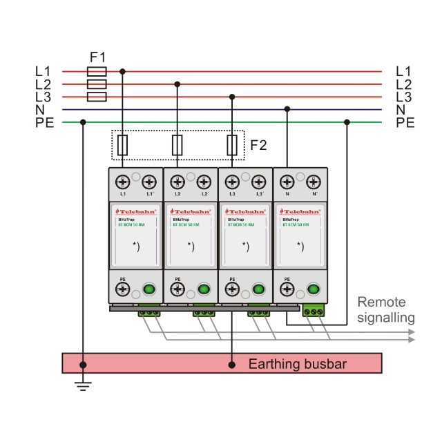 Three-Phase Surge Arrestor