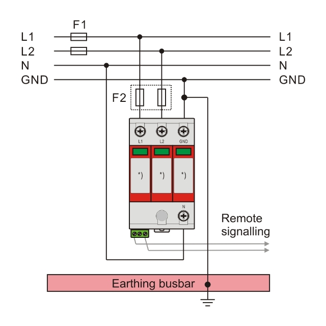 ISO Certified TVSS Surge Protection System