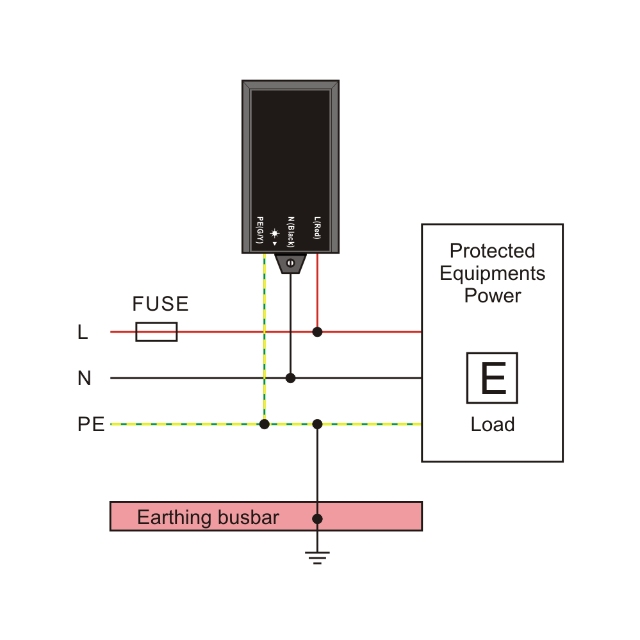 Overvoltage Protection for Street Lights