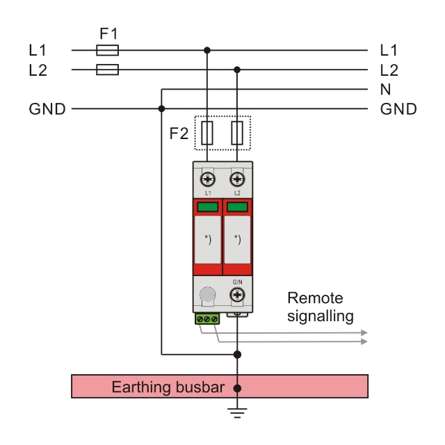 AC Surge Protection Device UL 1449