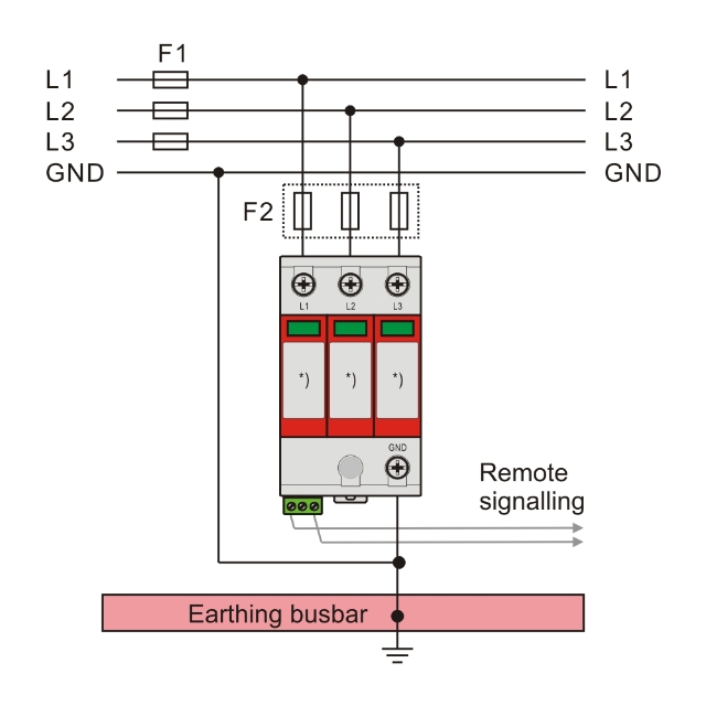 Surge Arresters for Transient Voltage Protection