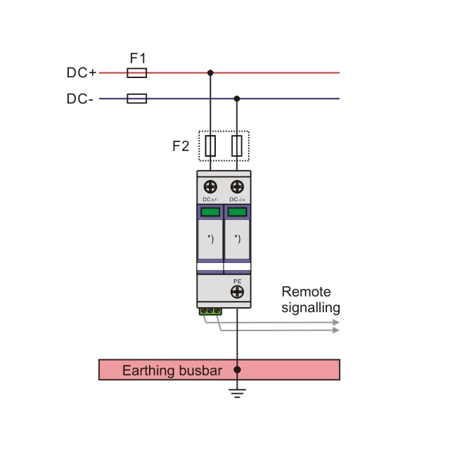 DC SPD for Lightning Protection