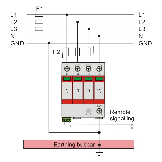 Three Phase Electrical Surge Protector