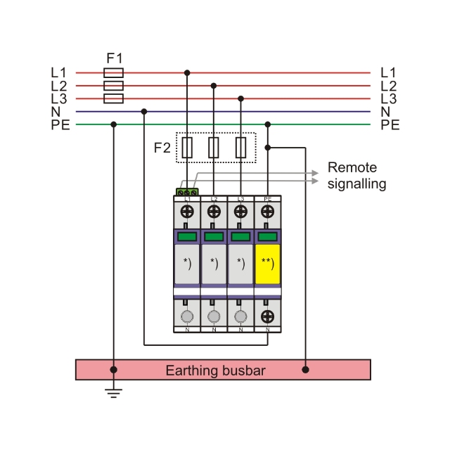 IEC Compliant 275V Surge Protection