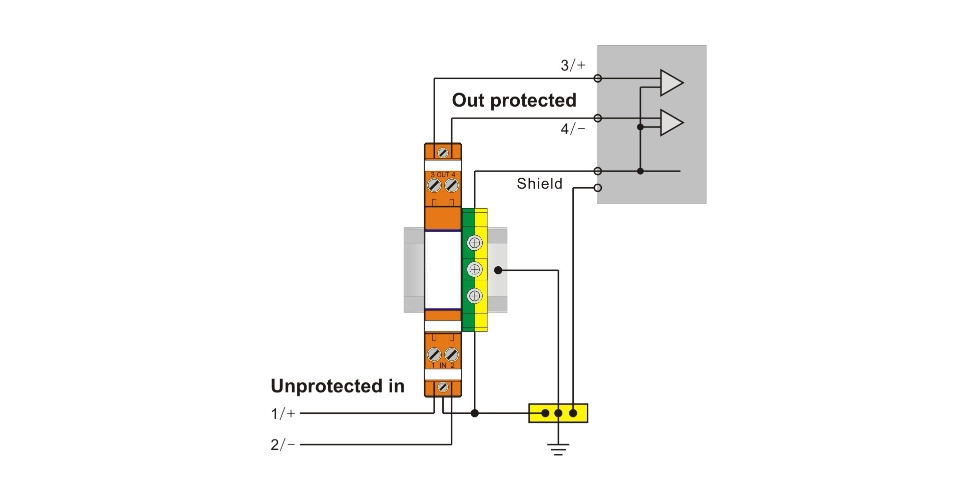 Industrial Surge Protector for Electrical Systems