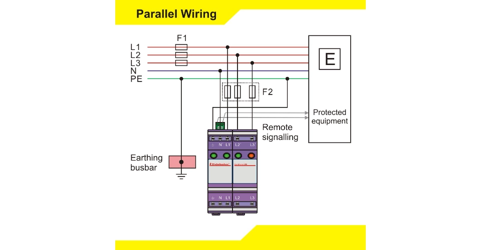 Surge Protection TVSS