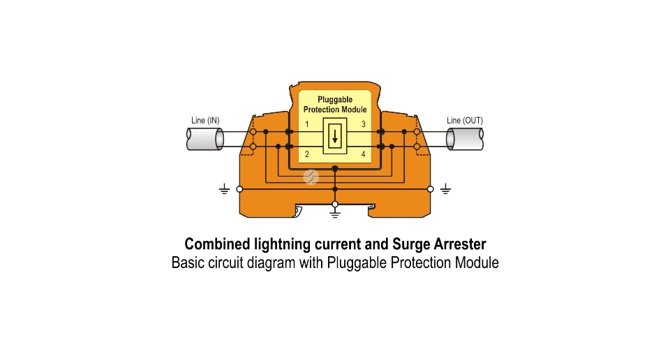 Surge Protector for Industrial Control Systems