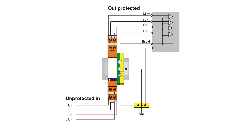 Surge Protection Device Operation