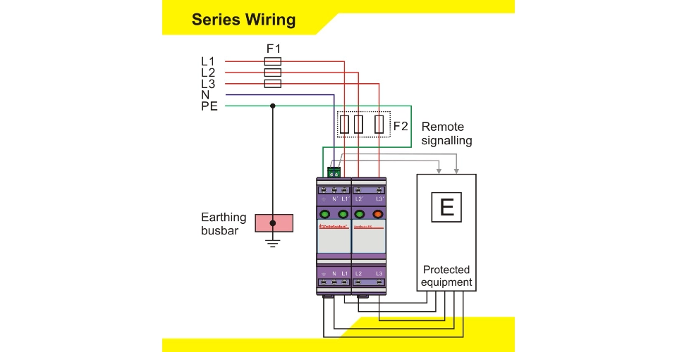 TVSS Surge Suppression