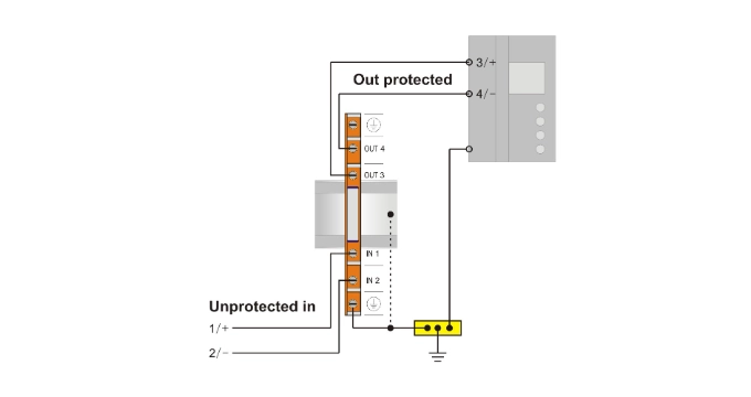 Whole House Surge Protection