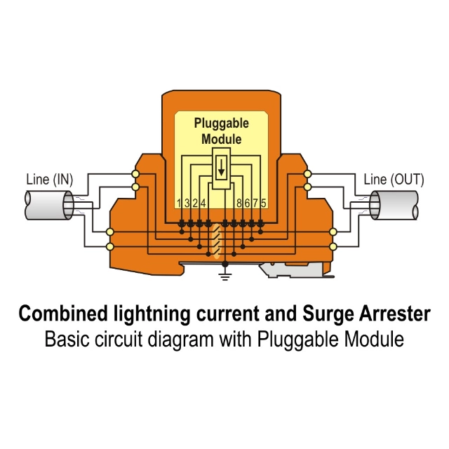 Circuit Surge Protection for Industrial Equipment