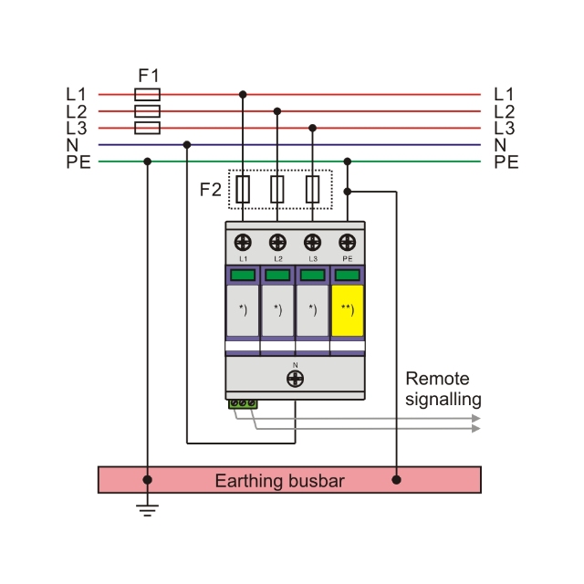 CE Certified AC Surge Protector