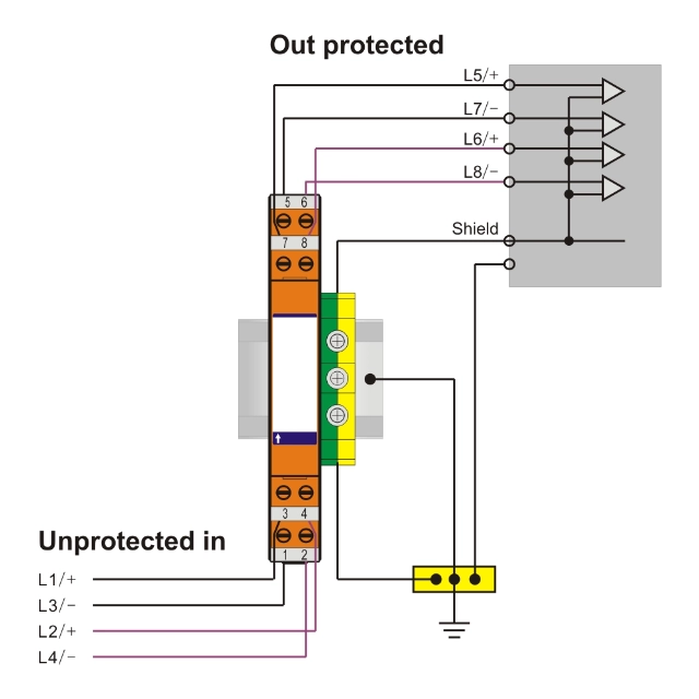 Surge Suppressor for ICS with Lightning Protection