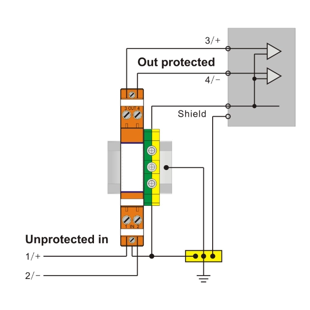 CE Certified Surge Protector for Industrial Equipment