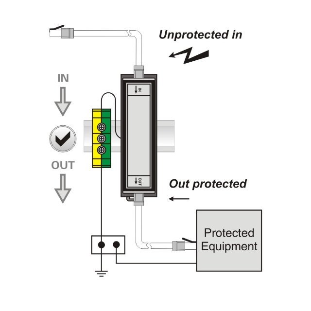 Telephone Line Surge Protection