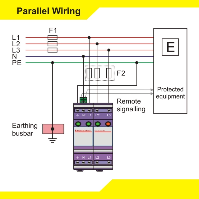 TVSS for Home Electronics