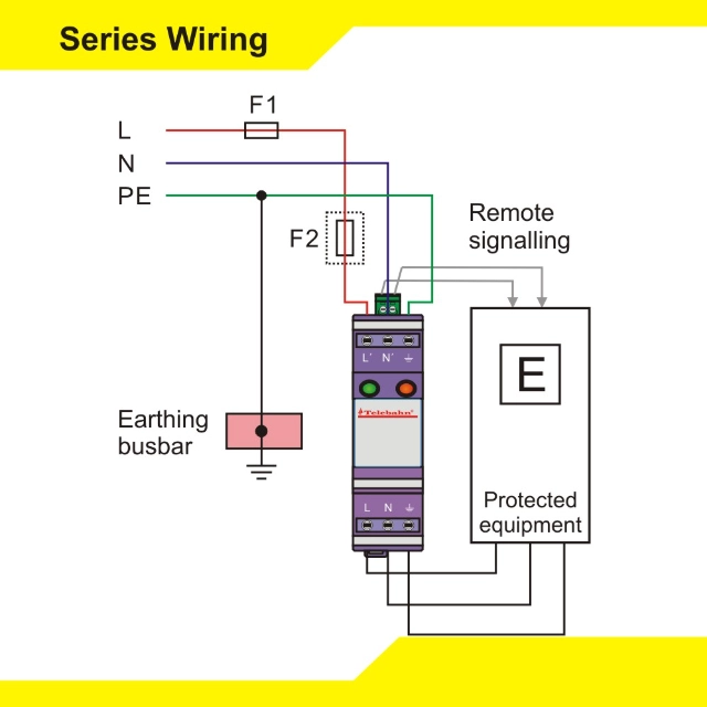 TVSS for Industrial Applications in Asia